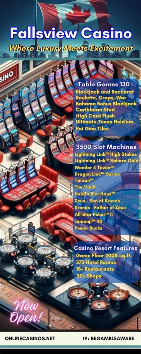 fallsview online casino